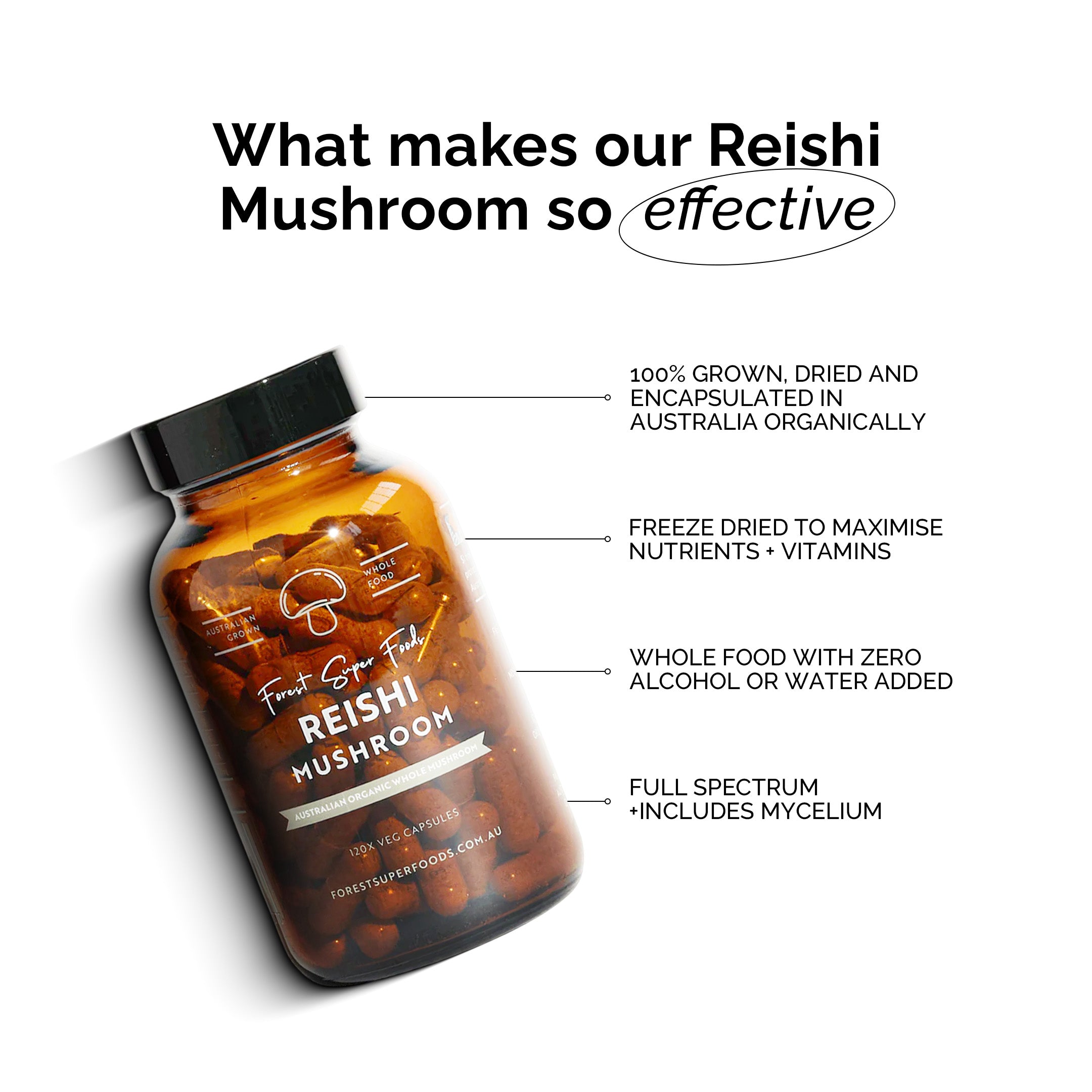Australian Grown Reishi Mushroom Capsules