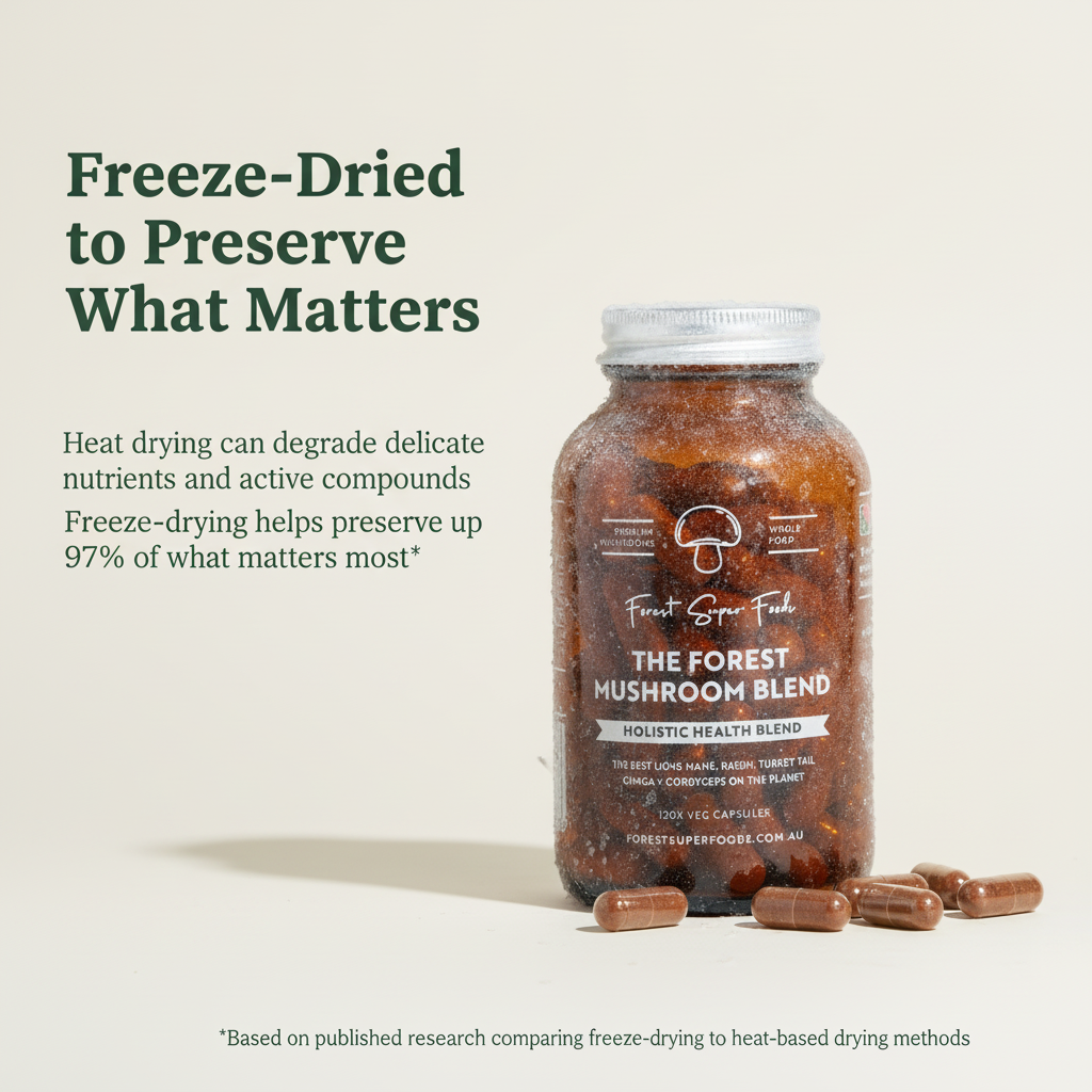 Mushroom Blend Capsules