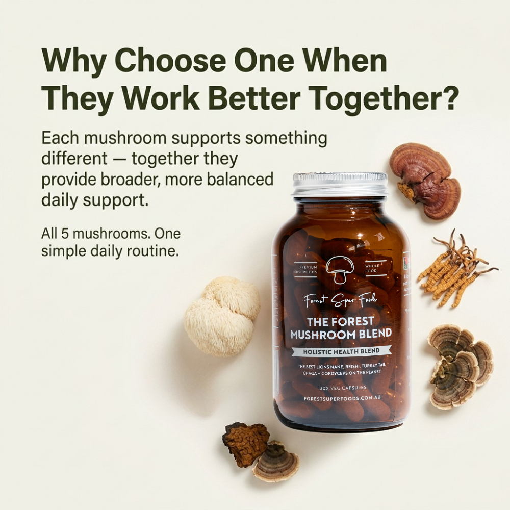 Mushroom Blend Capsules