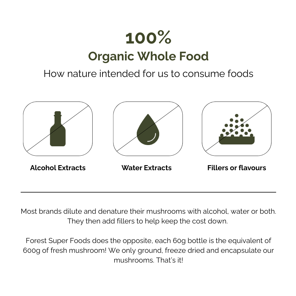 Advertisement for organic whole food products with icons and text on a white background
