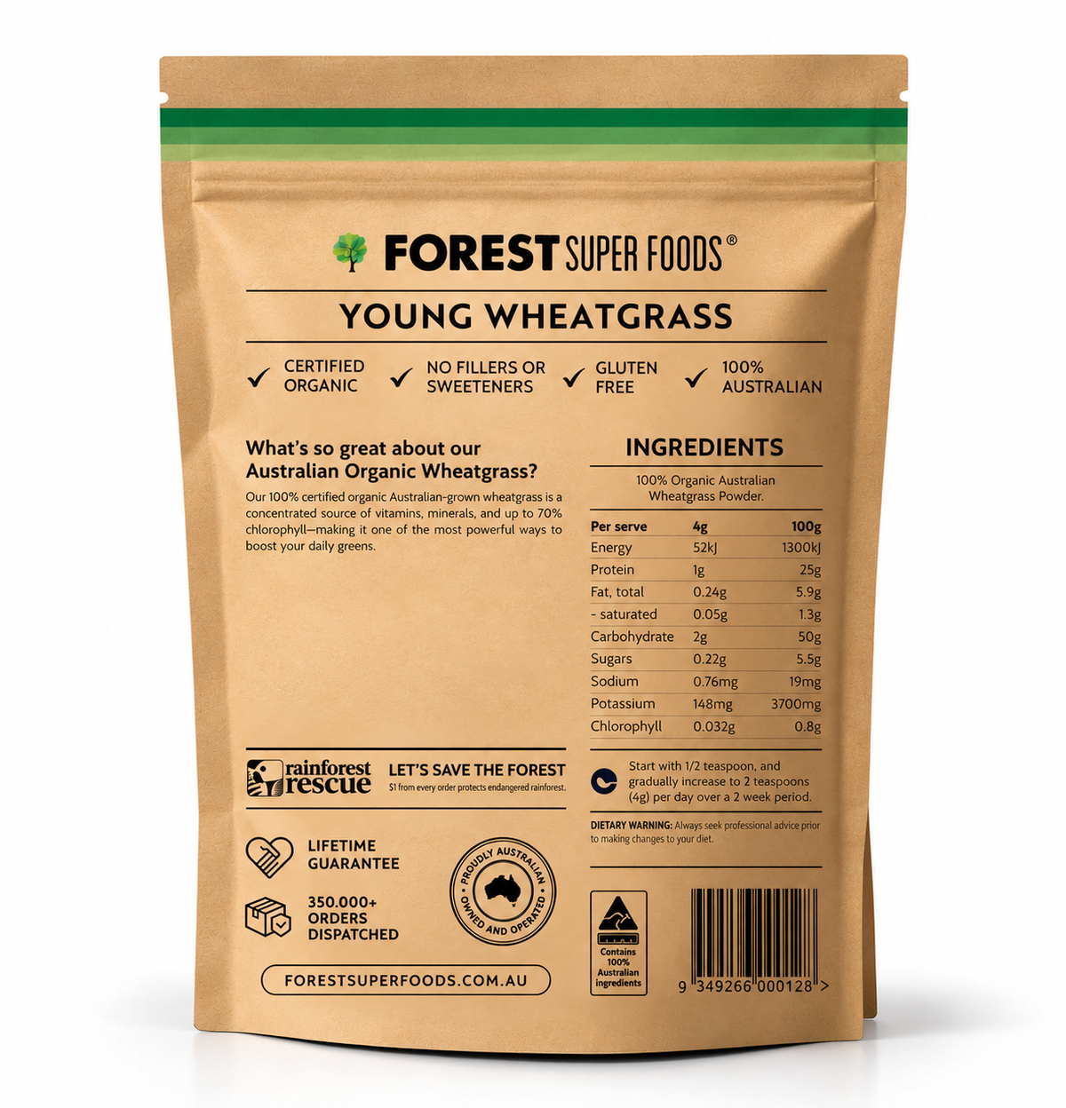 Australian Young Wheatgrass