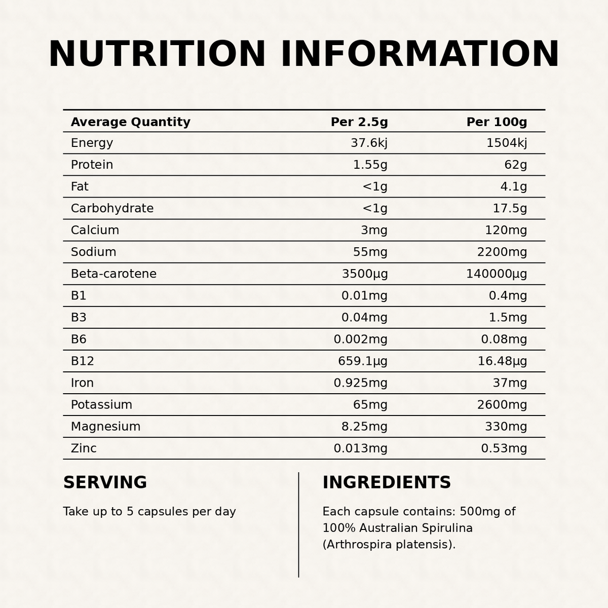 Australian Freeze Dried Spirulina